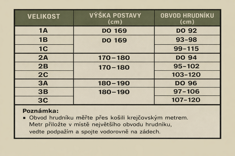 tabulka vz. 60-small
